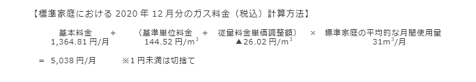 【標準家庭における2020年12月分のガス料金（税込）計算方法】
