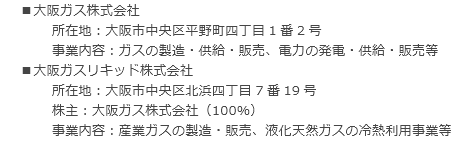 各社の概要