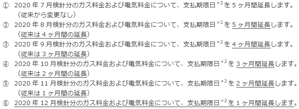（1）ガス料金および電気料金について（下線部は10月14日発表分からの変更点です）