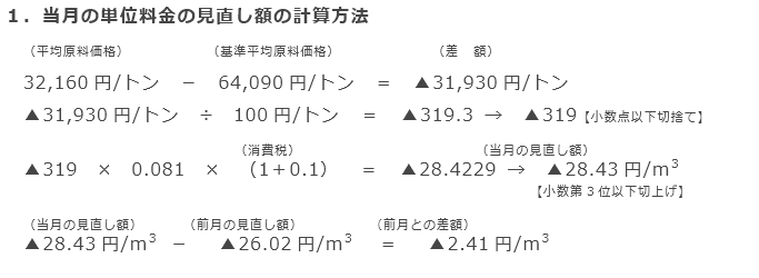 1．当月の単位料金の見直し額の計算方法
