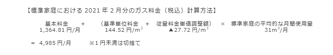 【標準家庭における2021年2月分のガス料金（税込）計算方法】