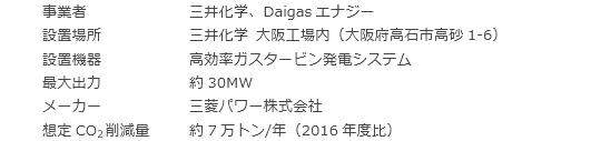 事業概要