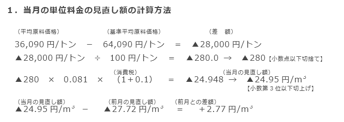 1．当月の単位料金の見直し額の計算方法