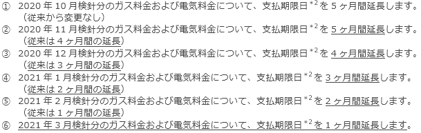 ガス料金および電気料金について（下線部は1月22日発表分からの変更点です）