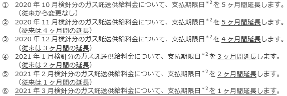 託送供給料金について（下線部は1月22日発表分からの変更点です）