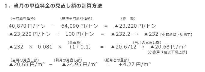 1．当月の単位料金の見直し額の計算方法