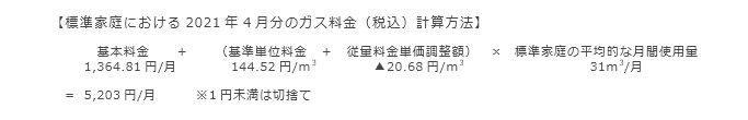 【標準家庭における2021年4月分のガス料金（税込）計算方法】