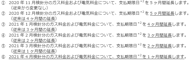 ガス料金および電気料金について（下線部は2月24日発表分からの変更点です）