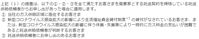 今回の措置が適用される託送供給依頼者について