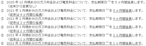 ガス料金および電気料金について（下線部は3月15日発表分からの変更点です）