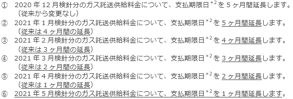 託送供給料金について（下線部は3月15日発表分からの変更点です）