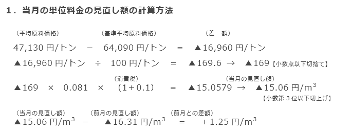 1．当月の単位料金の見直し額の計算方法