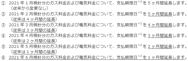 ガス料金および電気料金について（下線部は4月23日発表分からの変更点です）