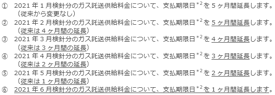 託送供給料金について（下線部は4月23日発表分からの変更点です）
