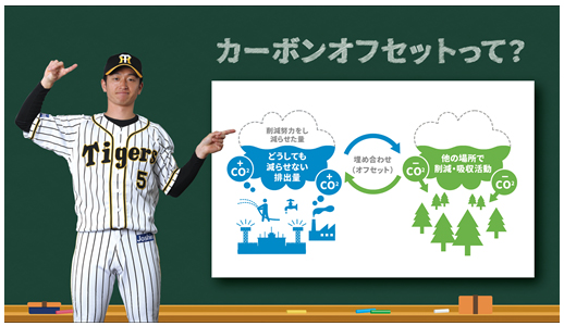 カーボンオフセットって？