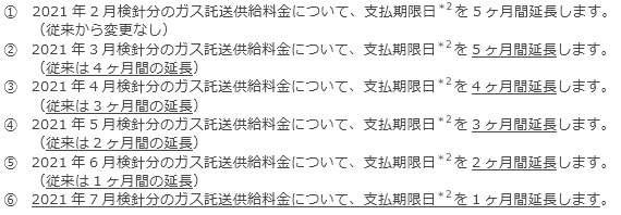 託送供給料金について