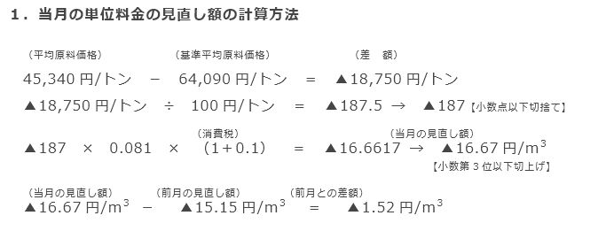1．当月の単位料金の見直し額の計算方法