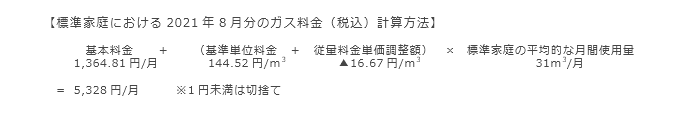 【標準家庭における2021年8月分のガス料金（税込）計算方法】