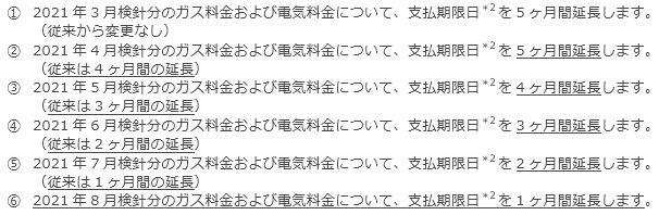 ガス料金および電気料金について（下線部は6月14日発表分からの変更点です）