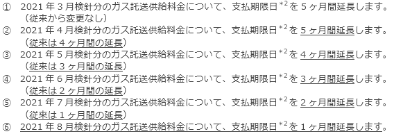 託送供給料金について（下線部は6月14日発表分からの変更点です）