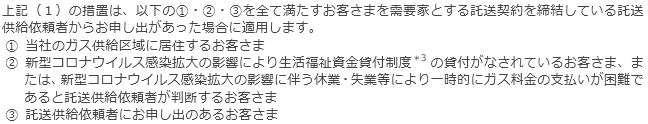 今回の措置が適用される託送供給依頼者について