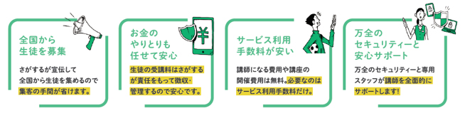 講師になりたい方