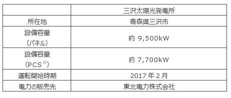 三沢太陽光発電所