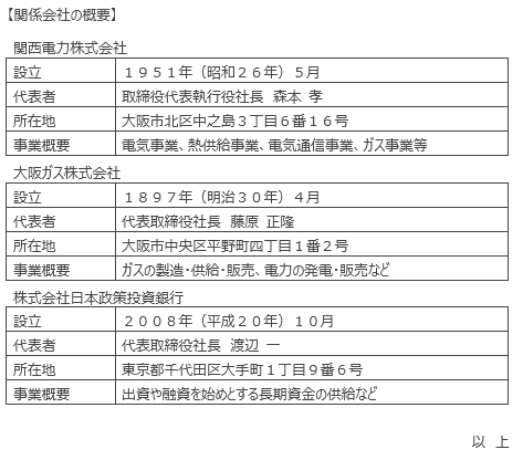 関係会社の概要