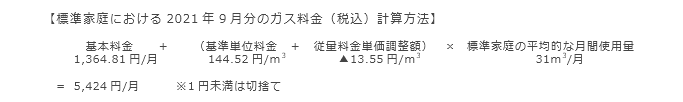 【標準家庭における2021年9月分のガス料金（税込）計算方法】