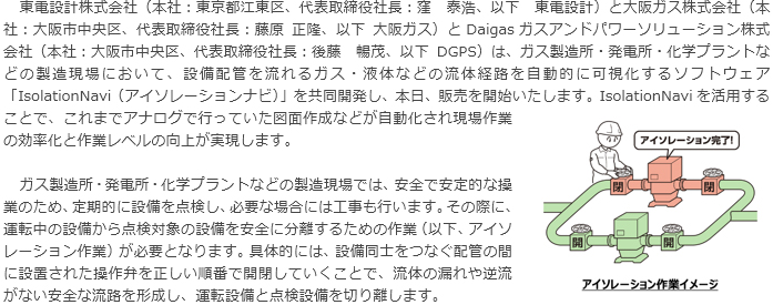 アイソレーション