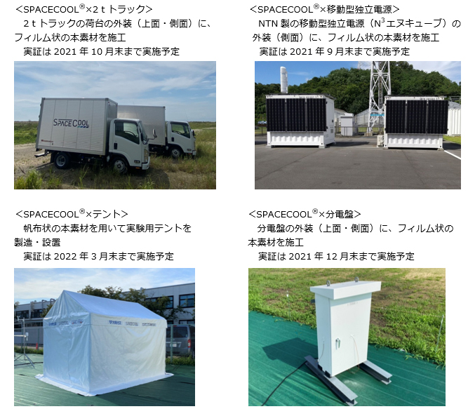 本実証について