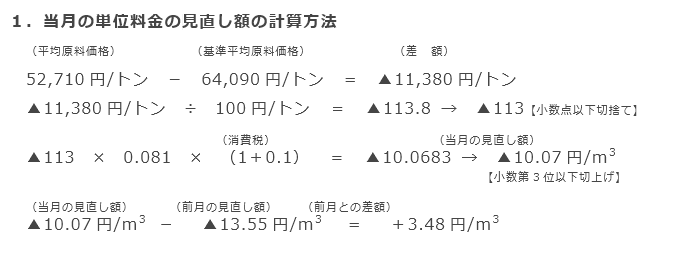 1．当月の単位料金の見直し額の計算方法