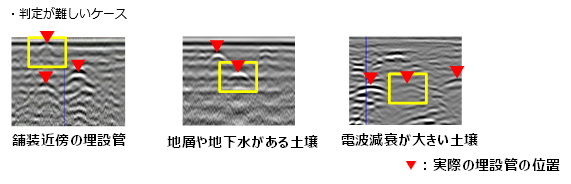 地中レーダーによる埋設管の探査-2