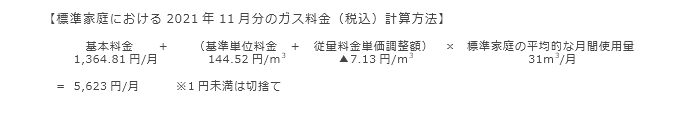 【標準家庭における2021年11月分のガス料金（税込）計算方法】