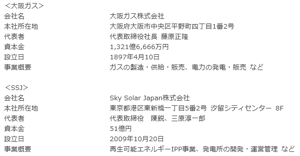 会社概要