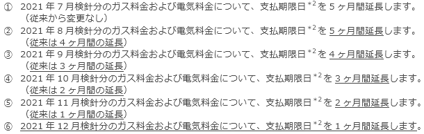 ガス料金および電気料金について