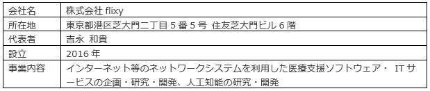 株式会社flixy の概要