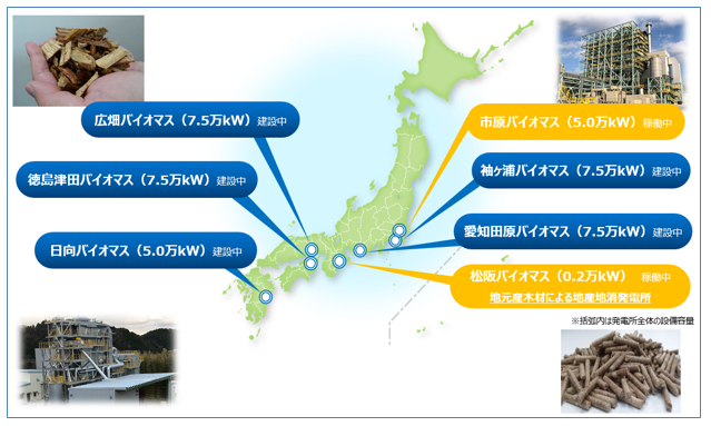 Daigasグループバイオマス専焼発電所一覧（稼働中・建設中）