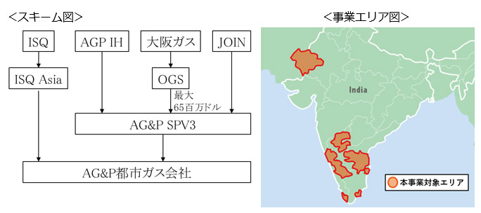 スキーム図・事業エリア図