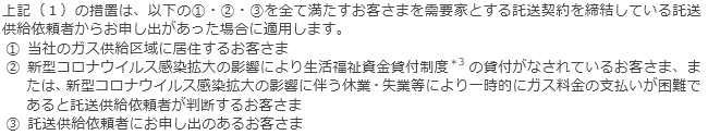 今回の措置が適用される託送供給依頼者について