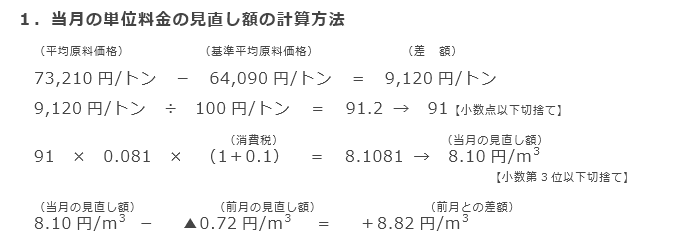 1．当月の単位料金の見直し額の計算方法