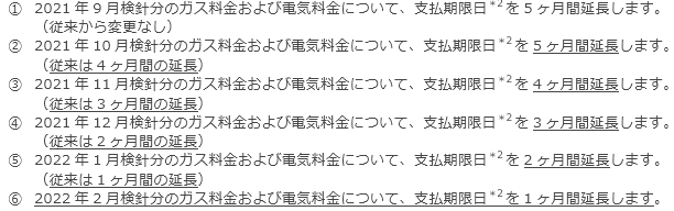ガス料金および電気料金について