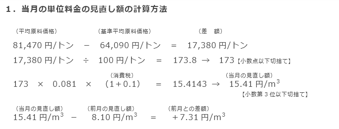 1．当月の単位料金の見直し額の計算方法