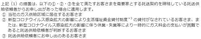 今回の措置が適用される託送供給依頼者について