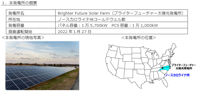 本発電所の概要