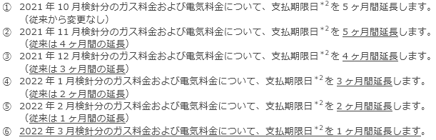 ガス料金および電気料金について（下線部は1月28日発表分からの変更点です）