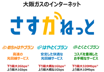 大阪ガスのインターネット「さすガねっと」について