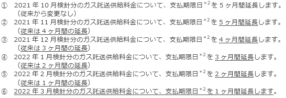 託送供給料金について（下線部は1月28日発表分からの変更点です）