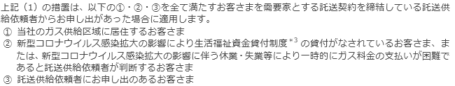 今回の措置が適用される託送供給依頼者について