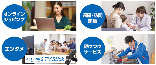 具体サービスイメージ